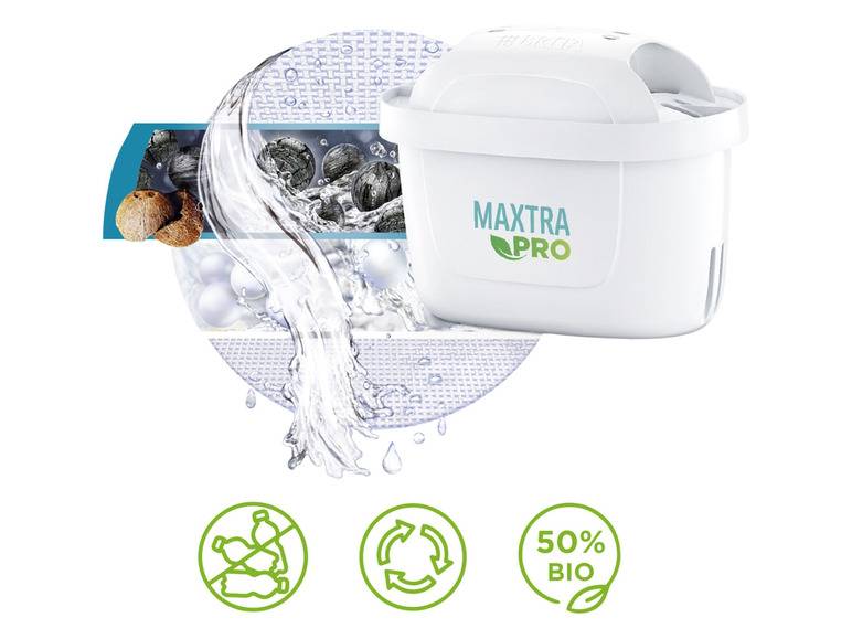 BRITA Wasserfilter-Kartusche Maxtra Pro All-In-One Pack 12 Clearance-Verkauf