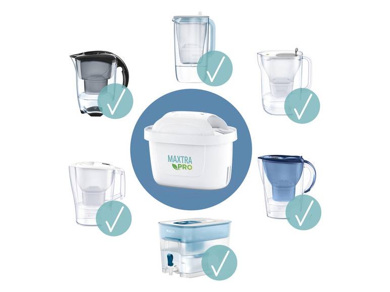 BRITA Wasserfilter-Kartusche Maxtra Pro All-In-One Pack 12 Clearance-Verkauf