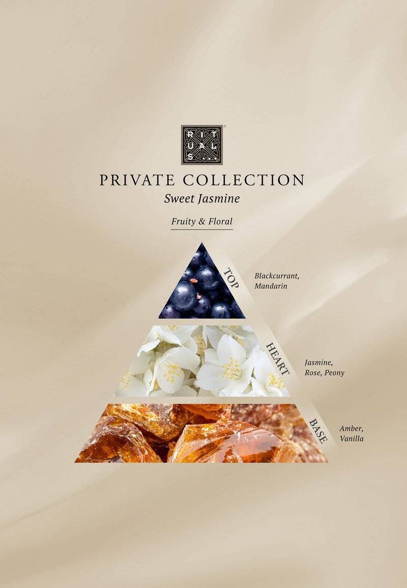 Rituals Rituals HOME PERFUME - SWEET JASMINE PRIVATE COLLECTION - FLORAL - Home fragrance Letzte 3 Tage