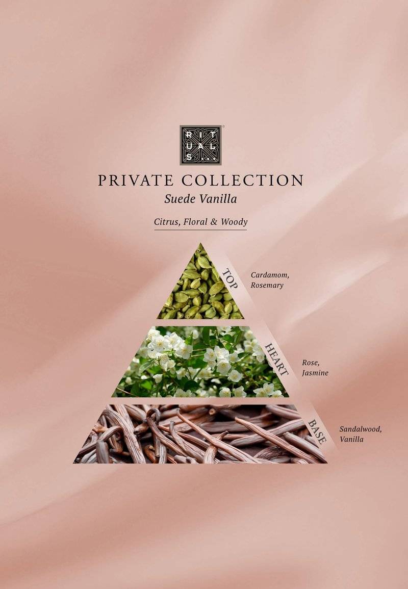Rituals Rituals HOME PERFUME - SUEDE VANILLA PRIVATE COLLECTION - COMFORT - Home fragrance VIP-Rabatte